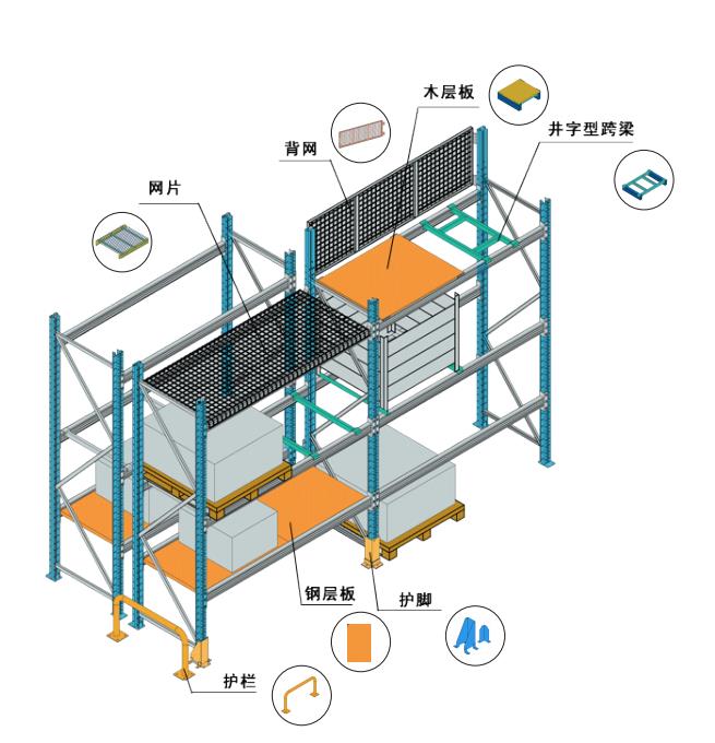 重慶大香蕉黄色电影倉儲設備有限公司