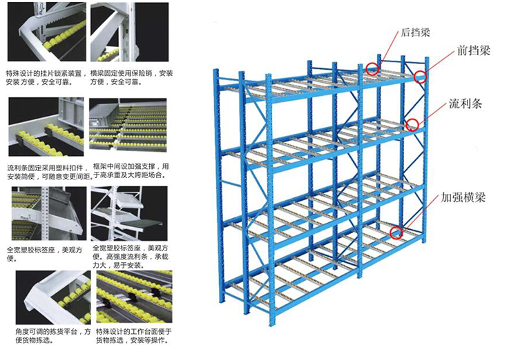 重慶貨架廠家 重慶貨架廠家