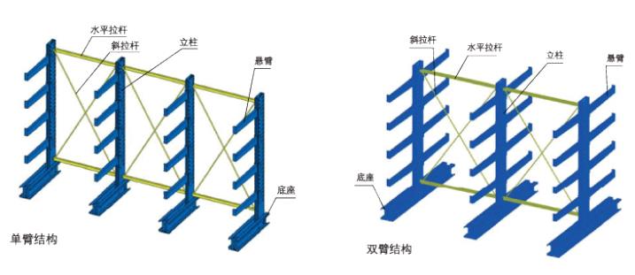重慶大香蕉黄色电影倉儲設備有限公司